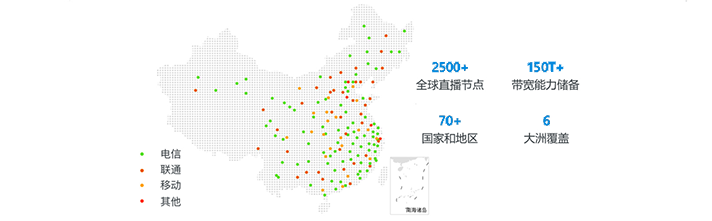 全球化